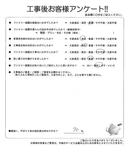 大阪府堺市南区 O様