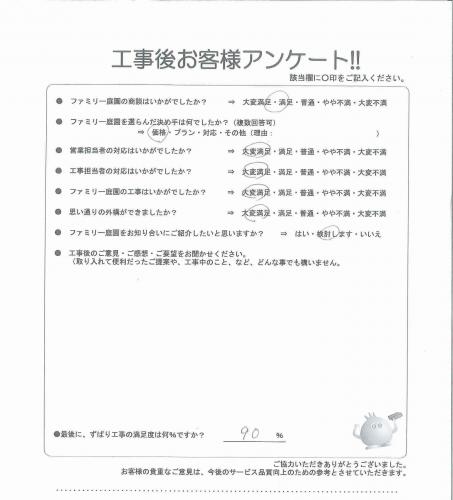 大阪府大阪市旭区 T様