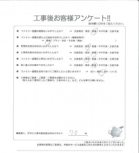 大阪府四條畷市 A様