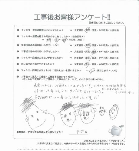 大阪府大阪市東成区 N様