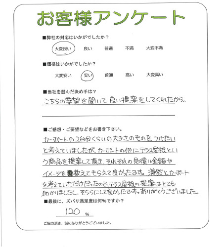 大阪府八尾市 A様