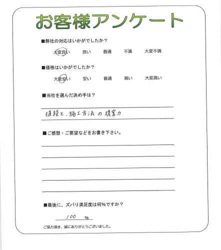 �����δ��ۤ�ʹ�����Ƥ���������
