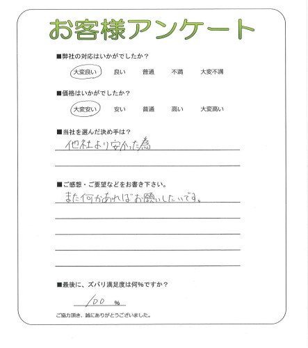 大阪府大阪市淀川区 N様