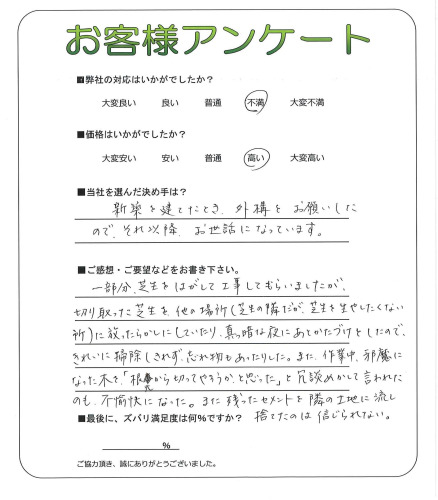 �����δ��ۤ�ʹ�����Ƥ���������