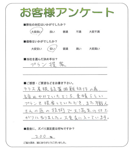 大阪府東大阪市 F様